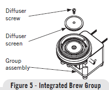 La Marzocco Linea Mini Espresso Machine-6