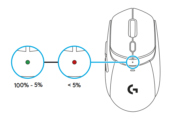 Logitech G309 Wireless Gaming Mouse-7
