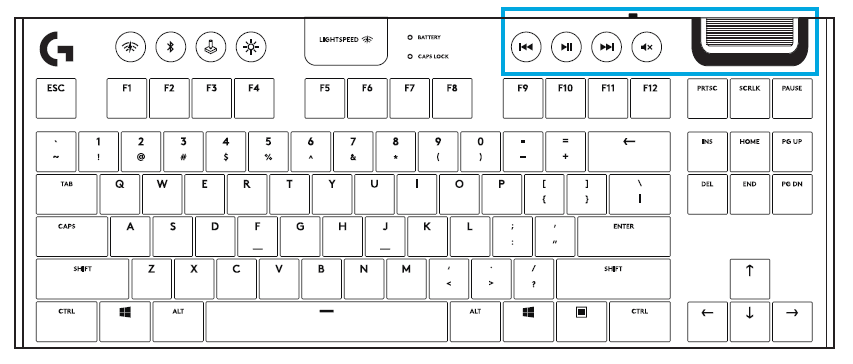 Logitech G915 RGB Mechanical Gaming Keyboard-14