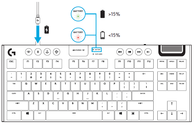 Logitech G915 RGB Mechanical Gaming Keyboard-15