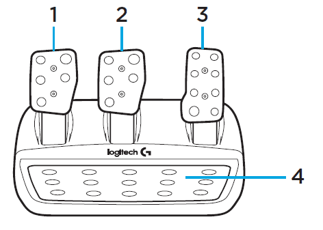 Logitech G920 Driving Force Racing Wheel User Guide Logitech G920 Driving Force Racing Wheel-12