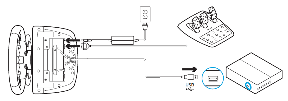 Logitech G920 Driving Force Racing Wheel User Guide Logitech G920 Driving Force Racing Wheel-5