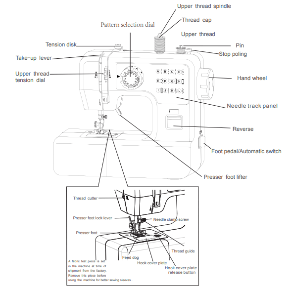 Luby JG-1602 Sewing Machine Manual Luby JG-1602 Sewing Machine-1