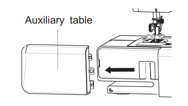 Luby JG-1602 Sewing Machine Manual Luby JG-1602 Sewing Machine-25