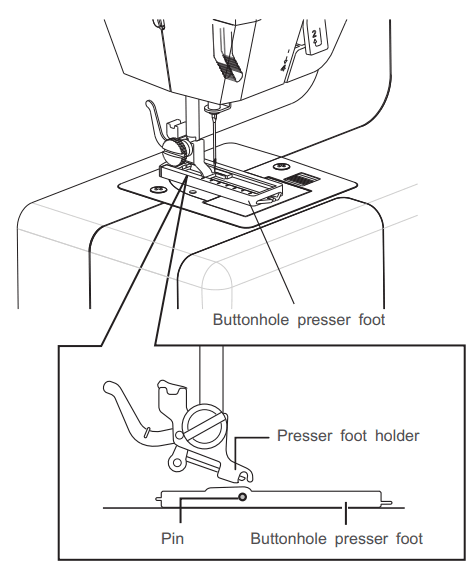 Luby JG-1602 Sewing Machine Manual Luby JG-1602 Sewing Machine-27