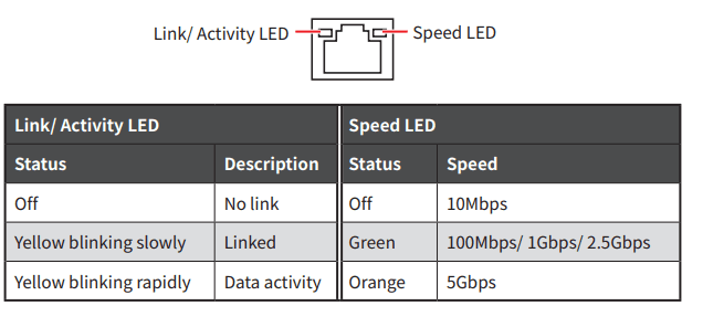 MSI B850 Gaming Plus WIFI Motherboard-14