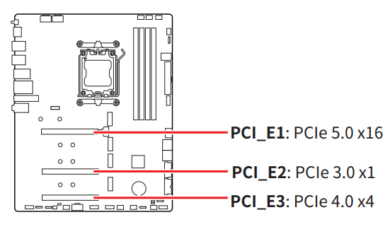 MSI B850 Gaming Plus WIFI Motherboard-26