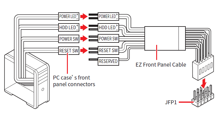 MSI B850 Gaming Plus WIFI Motherboard-28