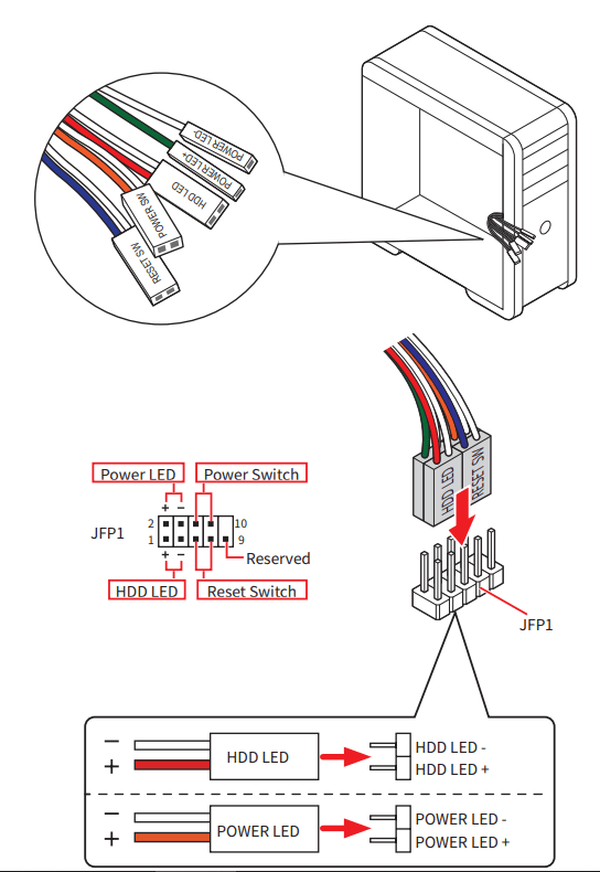 MSI B850 Gaming Plus WIFI Motherboard-6