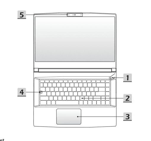 MSI Thin 15 B12UC Gaming Laptop User Guide MSI Thin 15 B12UC Gaming Laptop User Guide-1