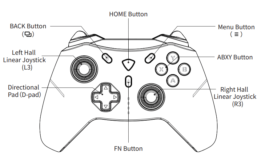 Machenike G5 Pro Wireless Gaming Controller User Manual Machenike G5 Pro Wireless Gaming Controller-2