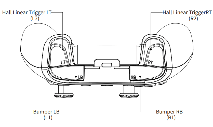 Machenike G5 Pro Wireless Gaming Controller User Manual Machenike G5 Pro Wireless Gaming Controller-3