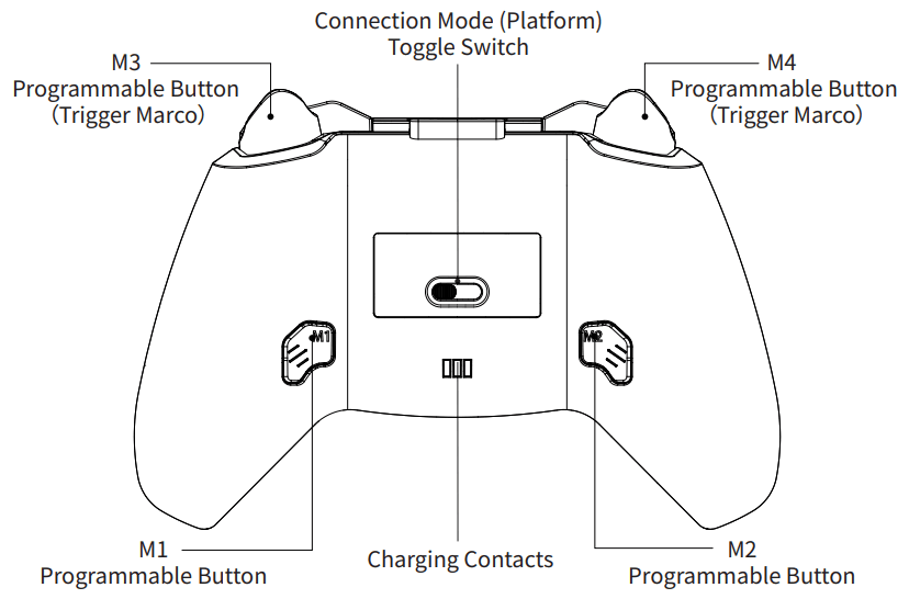 Machenike G5 Pro Wireless Gaming Controller User Manual Machenike G5 Pro Wireless Gaming Controller-4