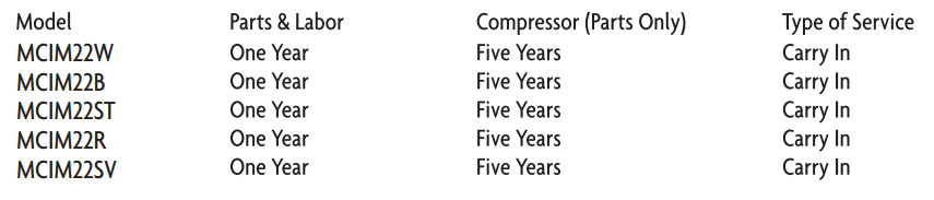 Magic Chef 27-LB Portable Countertop Ice Maker-5