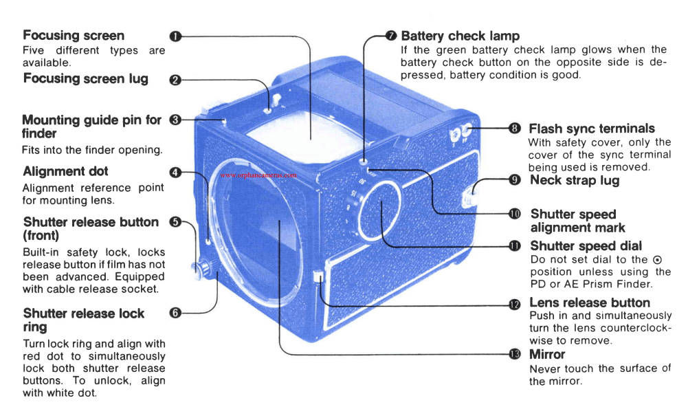 Mamiya M645 Film Camera 1