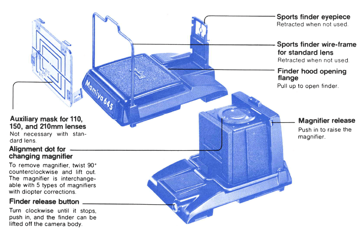 Mamiya M645 Film Camera 10