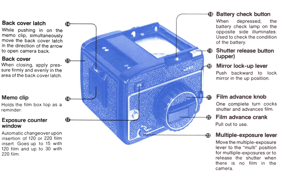 Mamiya M645 Film Camera 2