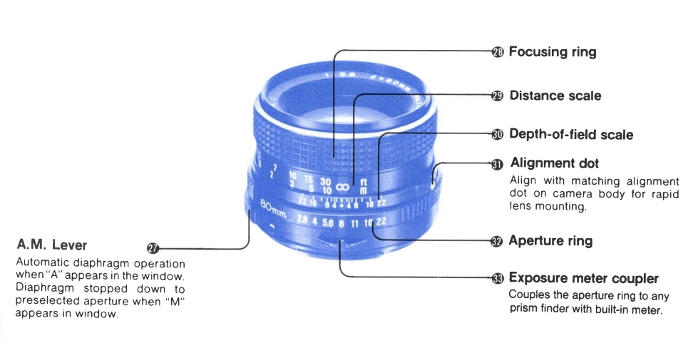 Mamiya M645 Film Camera 4