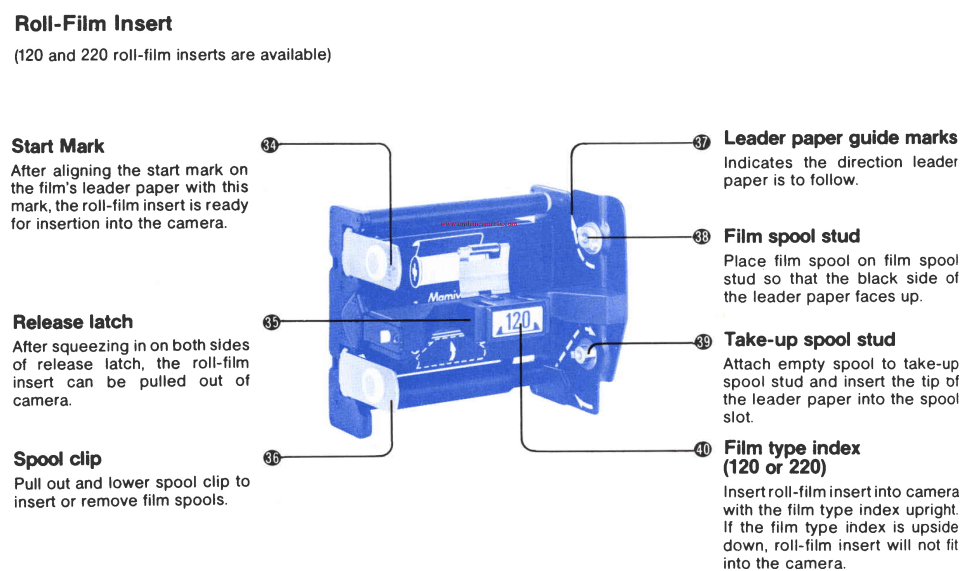 Mamiya M645 Film Camera 5