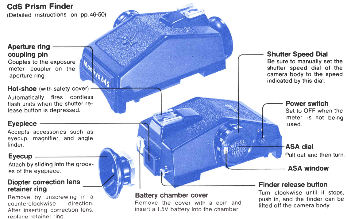 Mamiya M645 Film Camera 9