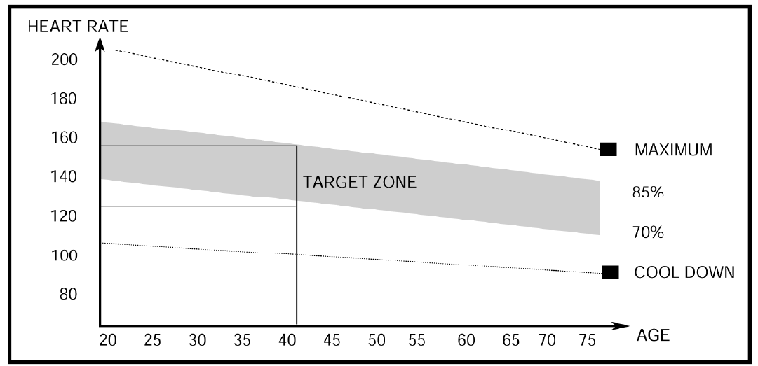 Marcy ME709 Recumbent Exercise Bike 13
