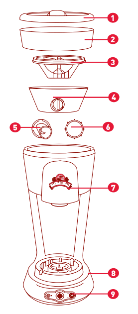 Margaritaville DM0700 Bahamas Frozen Concoction Beverage Maker 1