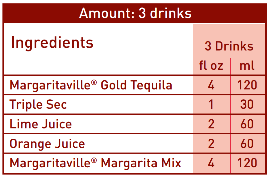 Margaritaville DM0700 Bahamas Frozen Concoction Beverage Maker 8