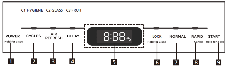 Midea MDC17P0ABB Portable Countertop Dishwasher User Manual | ManualsLibraryy