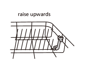 Midea MDC17P0ABB Portable Countertop Dishwasher User Manual | ManualsLibraryy