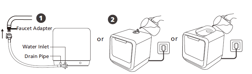Midea MDC17P0ABB Portable Countertop Dishwasher User Manual-2
