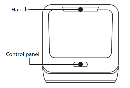 Midea MDC17P0ABB Portable Countertop Dishwasher User Manual | ManualsLibraryy