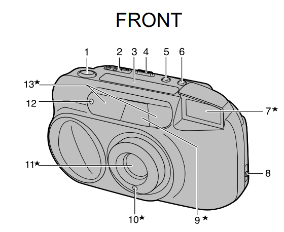 Minolta Explorer Freedom Zoom Film Camera User Manual Minolta Explorer Freedom Zoom Film Camera-1