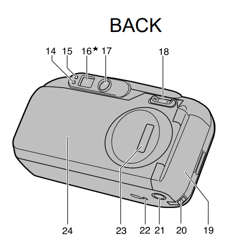 Minolta Explorer Freedom Zoom Film Camera User Manual Minolta Explorer Freedom Zoom Film Camera-2