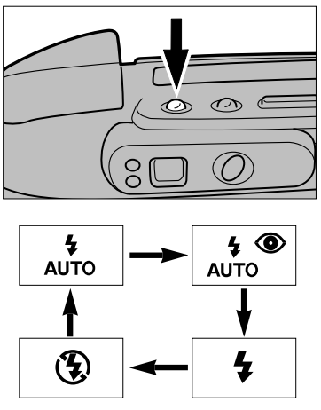 Minolta Explorer Freedom Zoom Film Camera User Manual Minolta Explorer Freedom Zoom Film Camera-23