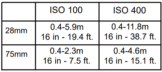 Minolta Explorer Freedom Zoom Film Camera User Manual Minolta Explorer Freedom Zoom Film Camera-29