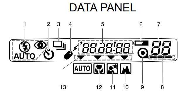 Minolta Explorer Freedom Zoom Film Camera User Manual Minolta Explorer Freedom Zoom Film Camera-3