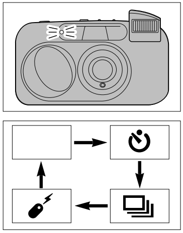 Minolta Explorer Freedom Zoom Film Camera User Manual Minolta Explorer Freedom Zoom Film Camera-39