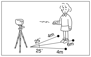 Minolta Explorer Freedom Zoom Film Camera User Manual Minolta Explorer Freedom Zoom Film Camera-45