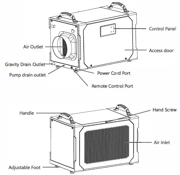 Moiswell Defender XP235 Commercial Dehumidifier User Manual-1