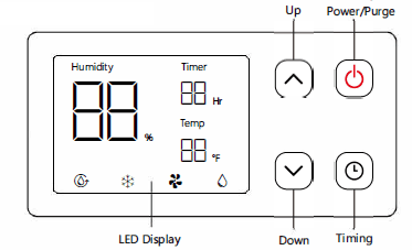 Moiswell Defender XP235 Commercial Dehumidifier User Manual-3