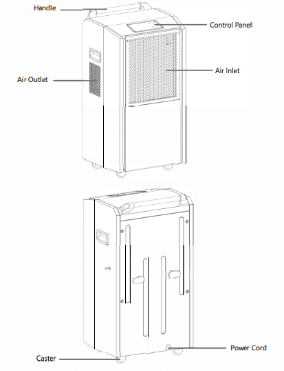 Moiswell Explorer VP190 190 Pints Commercial Dehumidifier User Manual Moiswell Explorer VP190 190 Pints Commercial Dehumidifier User Manual-1