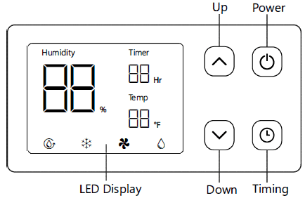 Moiswell Explorer VP190 190 Pints Commercial Dehumidifier User Manual Moiswell Explorer VP190 190 Pints Commercial Dehumidifier User Manual-6