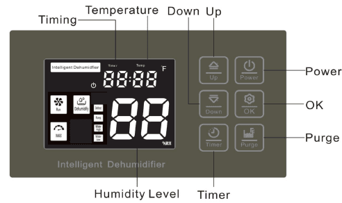 Moiswell VP240 240 Pints Commercial Dehumidifier User Manual Moiswell VP240 240 Pints Commercial Dehumidifier User Manual-5