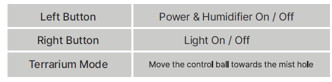 Moss Air Tabletop Humidifier Air Purifier User Manual-2