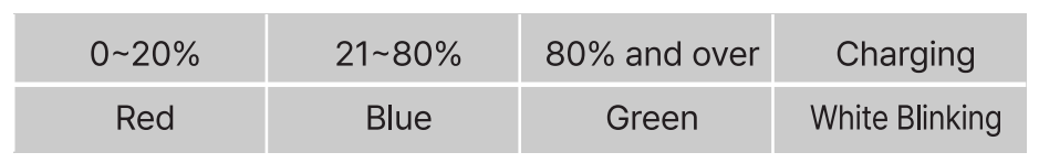 Moss Air Tabletop Humidifier Air Purifier User Manual-4