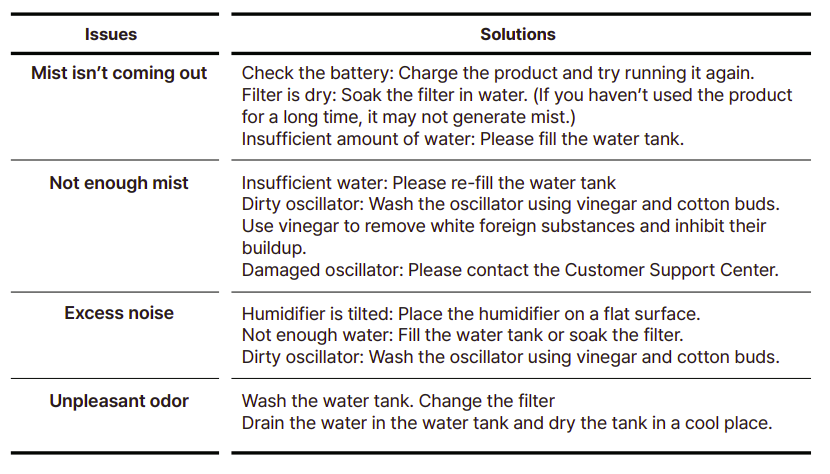 Moss Air Tabletop Humidifier Air Purifier User Manual-9