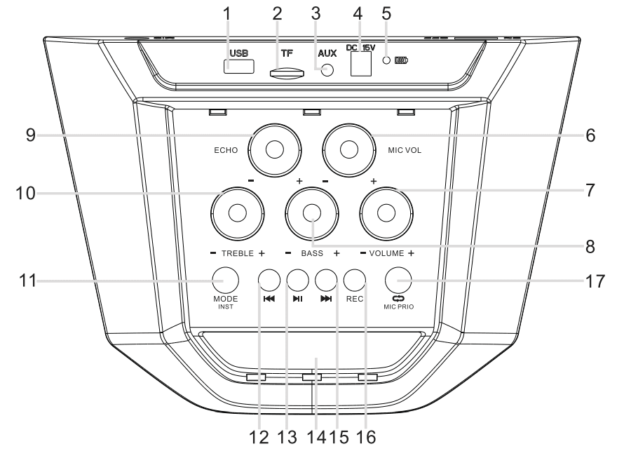 MouKey MTs10-1 Trolley Speaker User Manual-1