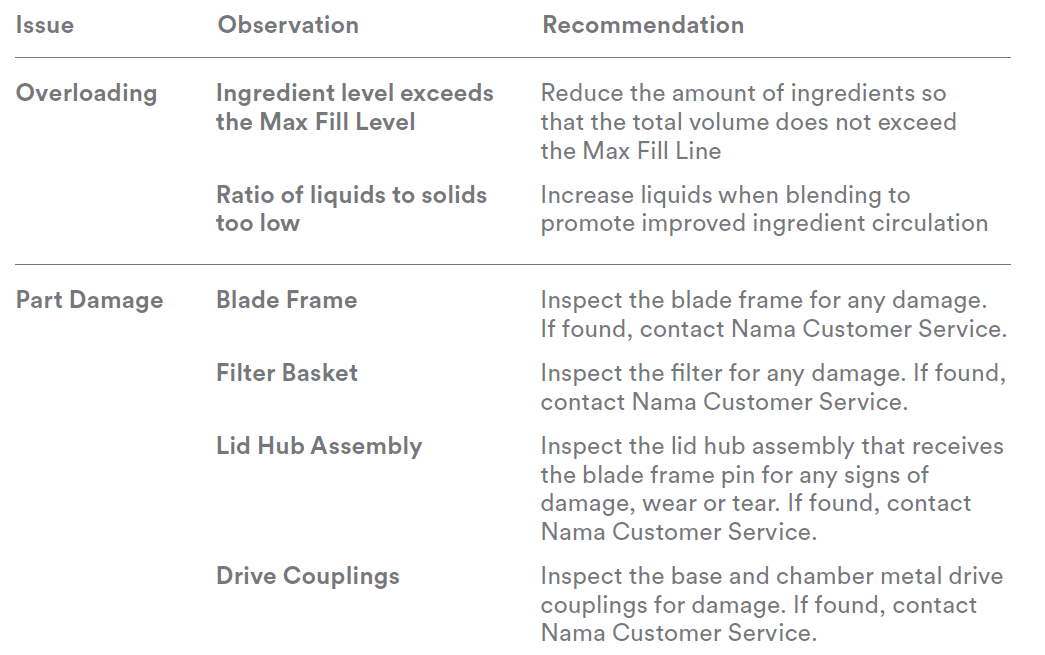 Nama M1 Plant Milk Maker 33