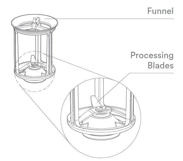 Nama M1 Plant Milk Maker 5