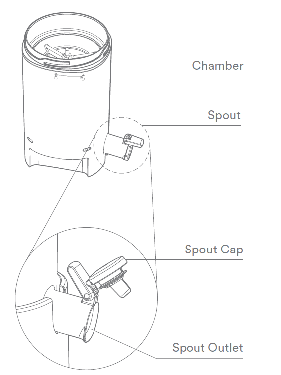 Nama M1 Plant Milk Maker 6